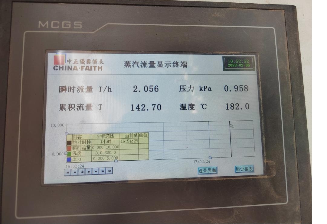 花花牛丨河南花花牛乳業(yè)集團(tuán)鄭州分公司“集中供熱”項目成功投產(chǎn)！