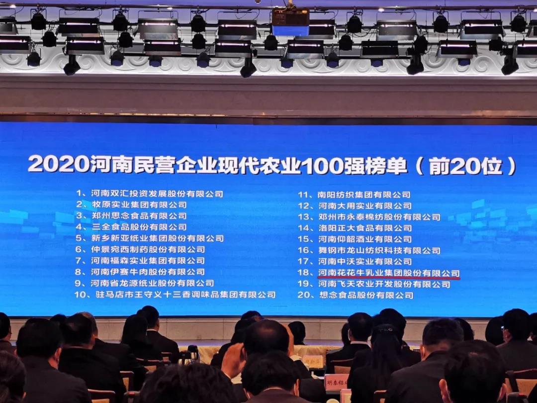 快訊 | 2020河南民營企業(yè)100強發(fā)布 花花牛榮獲“河南民營企業(yè)現(xiàn)代農(nóng)業(yè)100強”、“河南民營企業(yè)社會責任100強”雙榮譽